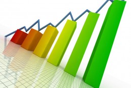 الوضع المالي – 2014/10/31